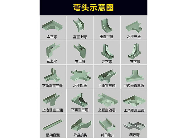 彎頭、配件