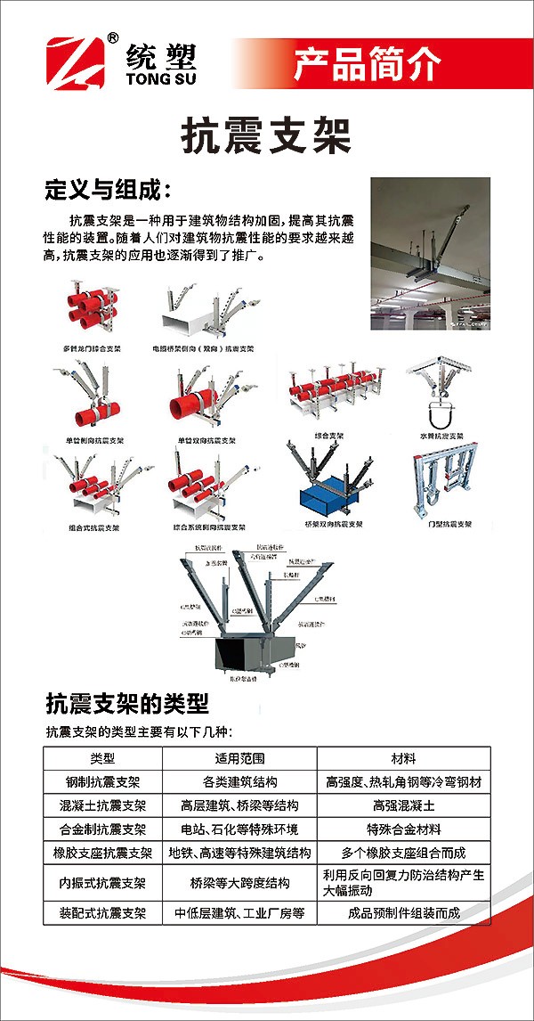 統(tǒng)塑管業(yè)C-PVC高壓電力護(hù)套管,統(tǒng)塑管業(yè)HDPE多肋增強纏繞波紋管,湖南統(tǒng)塑管業(yè)有限公司
